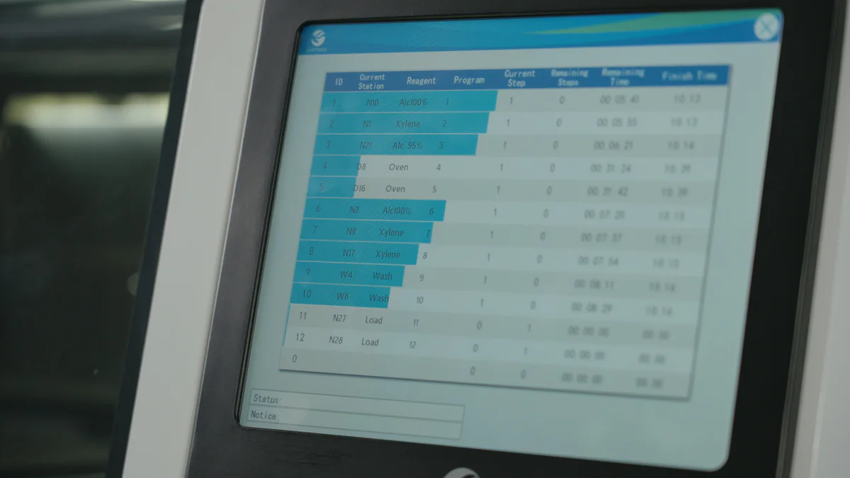 Automated program controlling each staining step